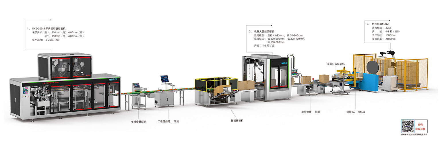 02、100-1000g 給袋式300袋包裝線·副本(湯姆).jpg