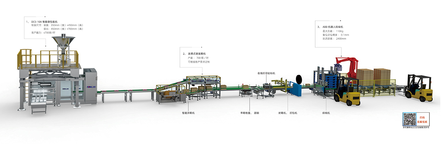 10、DCS-10A，B型智能袋包裝機(jī)（5-10kg）副本湯姆.jpg