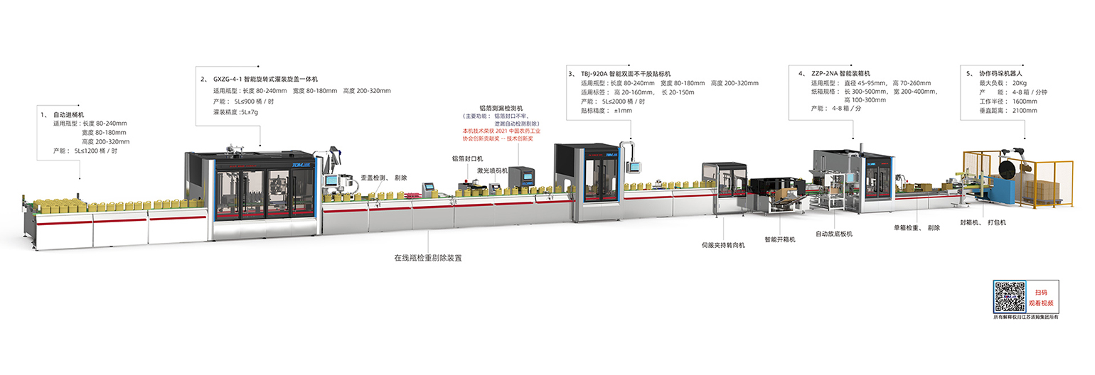 4、1-5L多品規(guī)、小批量、快換式智能灌裝線（柔性灌裝）副本.jpg