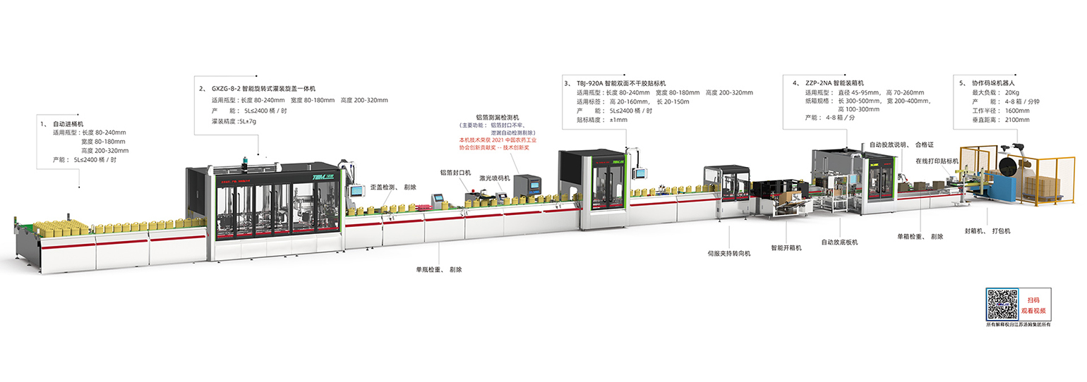 5、1-5L跟蹤式灌裝線`副本.jpg