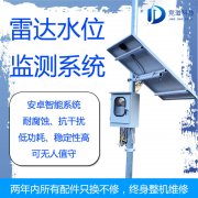  雷達水位計與雷達水位監測站