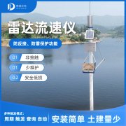 雷達水位計的工作原理是什么？