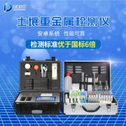 土壤重金屬污染蔬菜，注意檢測！