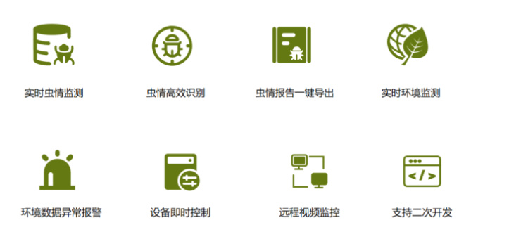 農業四情監測預警管理系統 農業四情監測預警管理系統